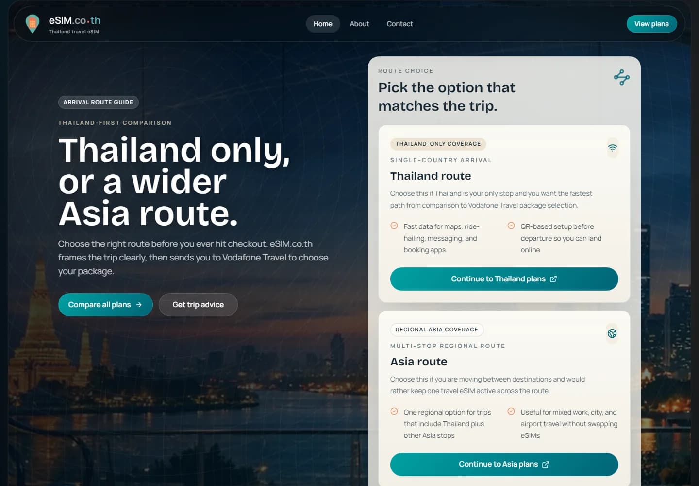 eSIM.co.th regional travel connectivity homepage